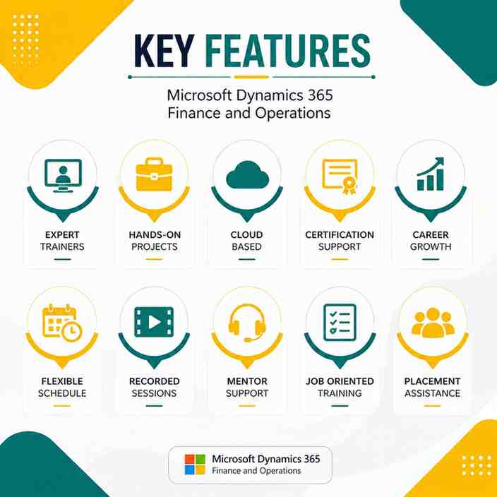 Microsoft Dynamics 365 Finance and Operations Online Training