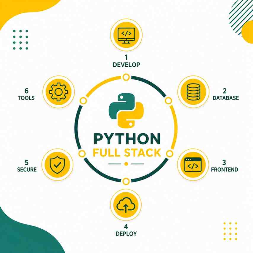 python full stack