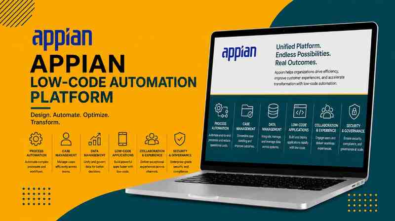 Appian Training in Hyderabad
