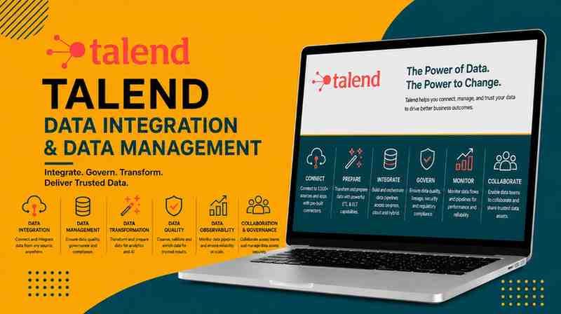 Talend Online Training
