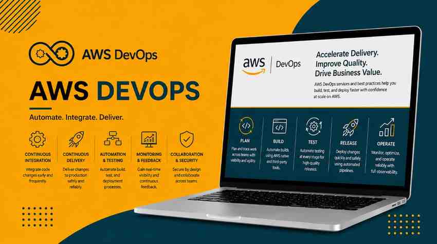 DevOps with AWS Online Training