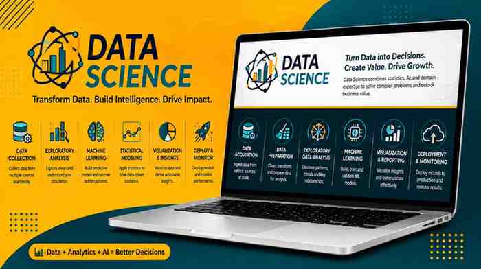 Data Science Online Training