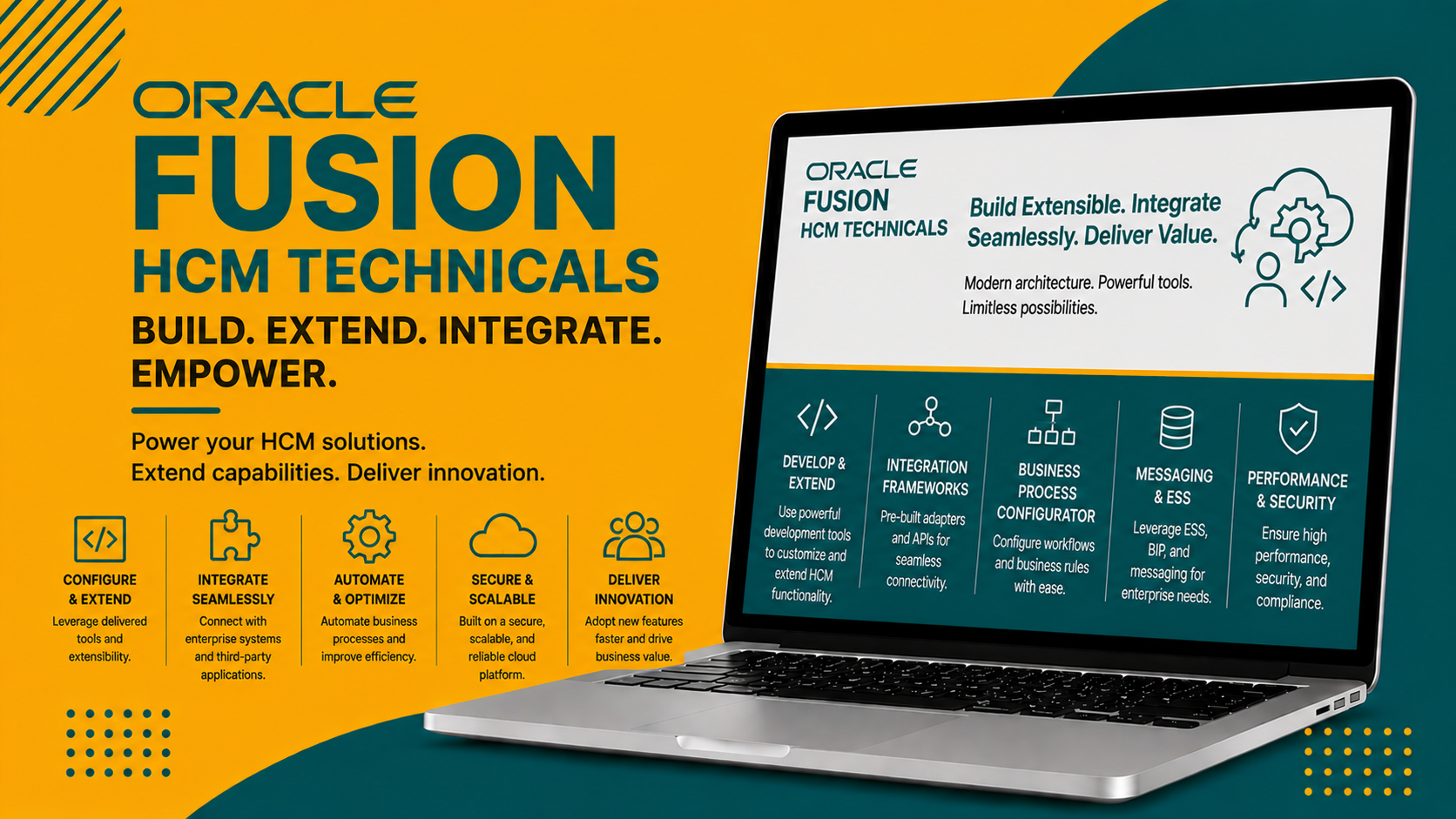 Oracle Fusion HCM Online Training