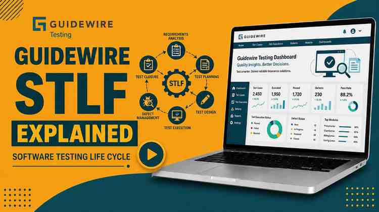 Guidewire Testing Software Testing Life Cycle Explained