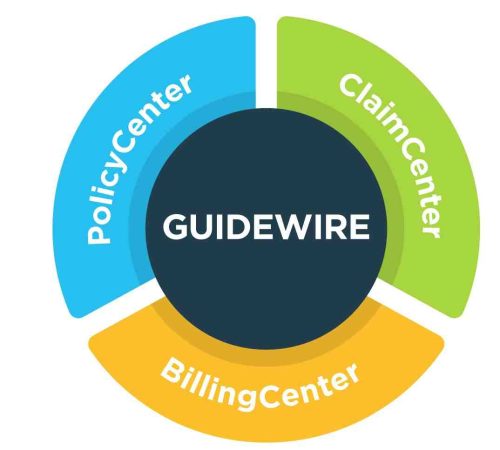 Guidewire
