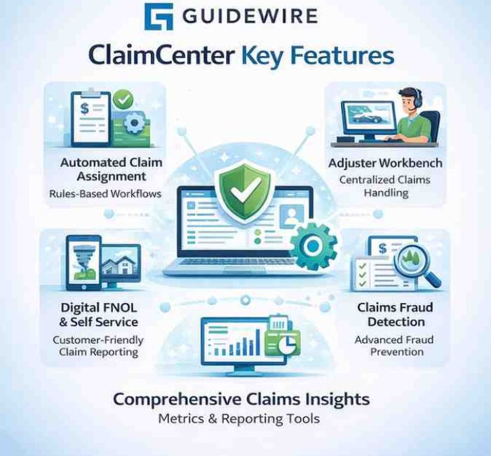 claim-center